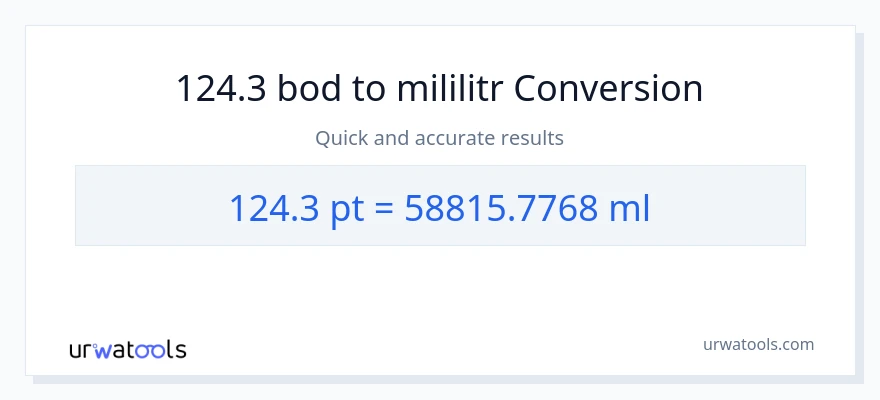 Konverze z Pints na mililitrů: 124.3