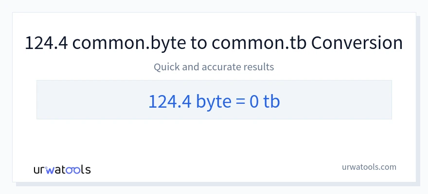 124.4 Bytes 到 Terabytes 轉換