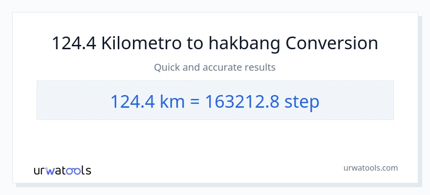 124.4 Kilometro patungong mga hakbang na conversion