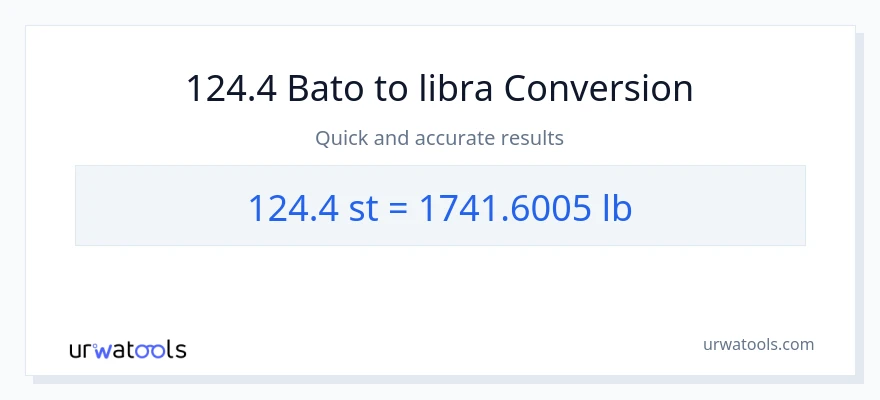 124.4 Mga bato patungong Lbs na conversion