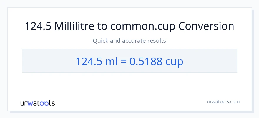 Conversion 124.5 millilitres vers tasses
