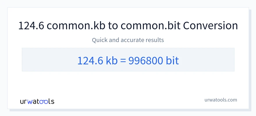 124.6 Kilobytes 到 Bits 轉換