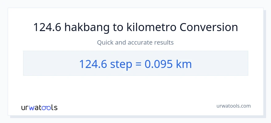 124.6 mga hakbang patungong Kilometro na conversion
