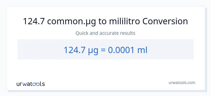 124.7 mga mikrogramo patungong mga mililitro na conversion