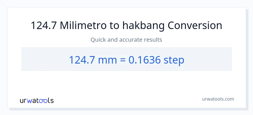 124.7 milimetro patungong mga hakbang na conversion