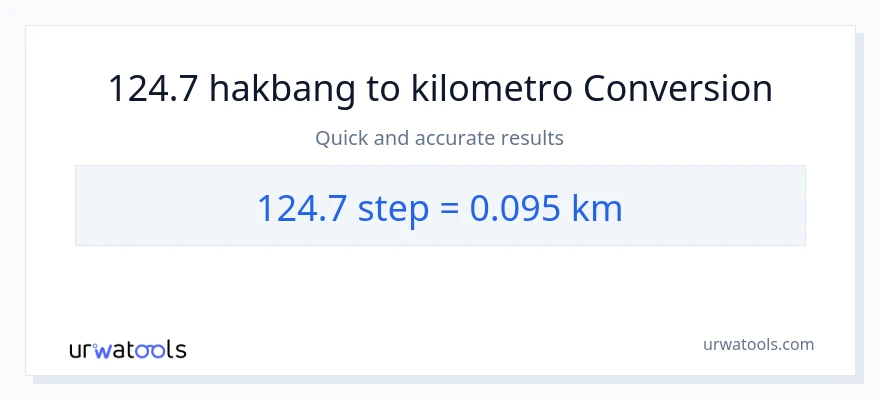 124.7 mga hakbang patungong Kilometro na conversion