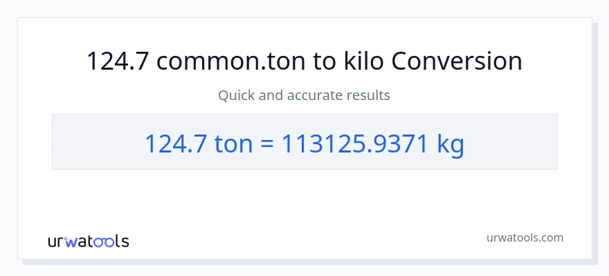 124.7 Tons patungong kilo na conversion