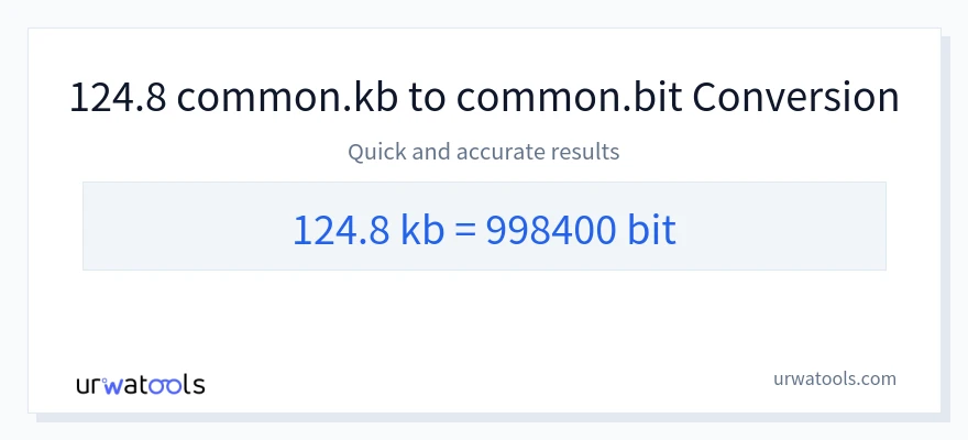 124.8 Kilobytes 到 Bits 轉換