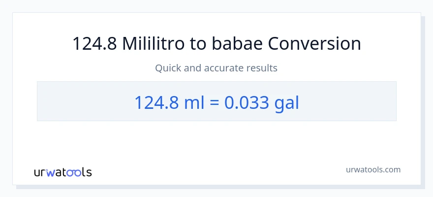 124.8 mga mililitro patungong Mga galon na conversion
