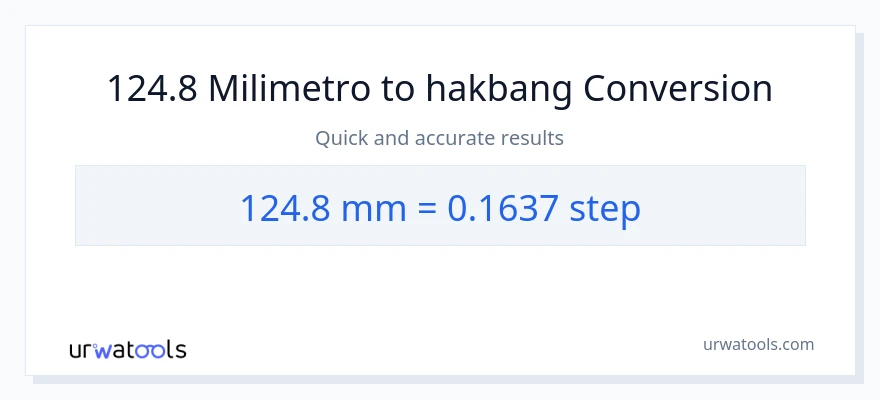 124.8 milimetro patungong mga hakbang na conversion