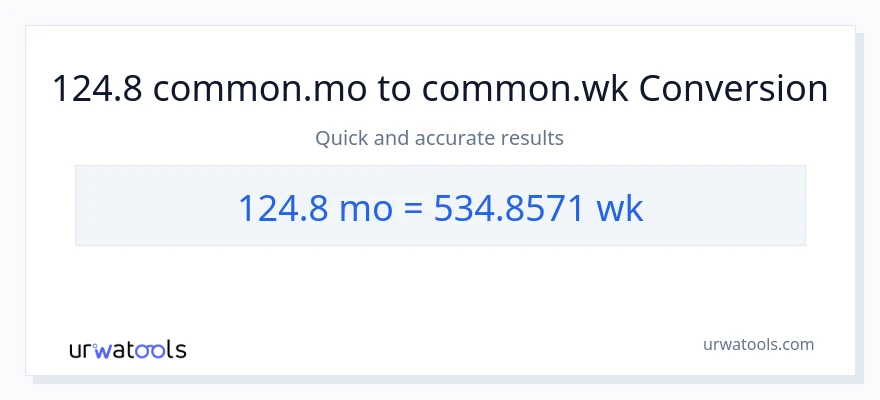 124.8 മാസങ്ങൾ ൽ നിന്ന് ആഴ്ചകൾ ലേക്ക് പരിവർത്തനം