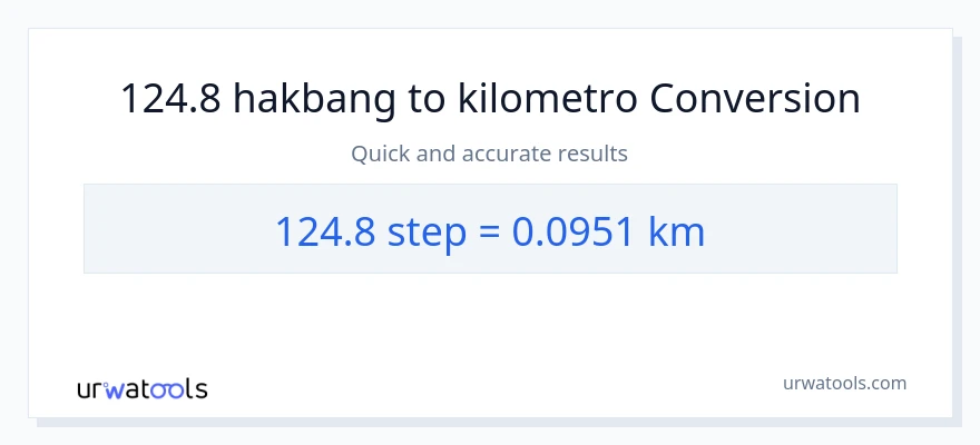 124.8 mga hakbang patungong Kilometro na conversion