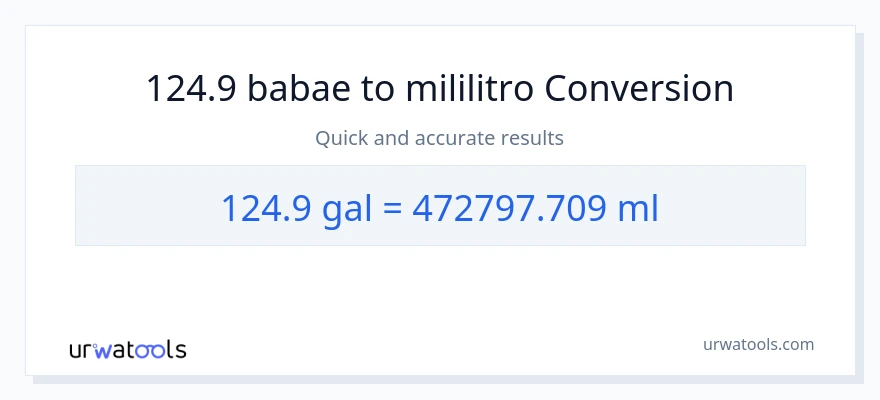 124.9 Mga galon patungong mga mililitro na conversion