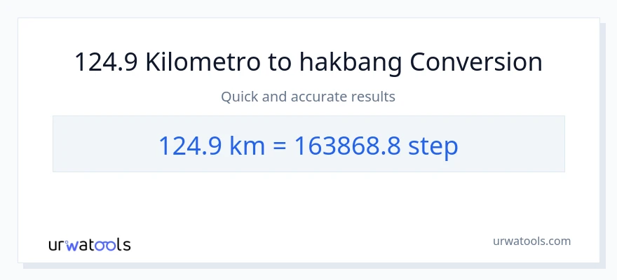 124.9 Kilometro patungong mga hakbang na conversion
