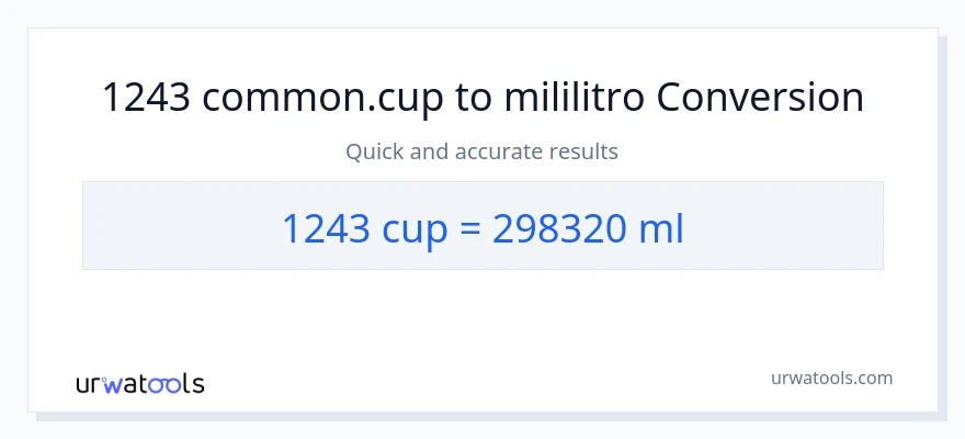 1243 mga tasa patungong mga mililitro na conversion