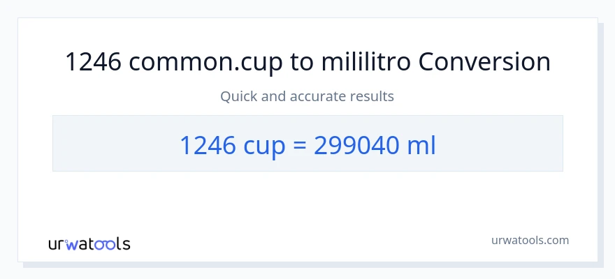 1246 mga tasa patungong mga mililitro na conversion