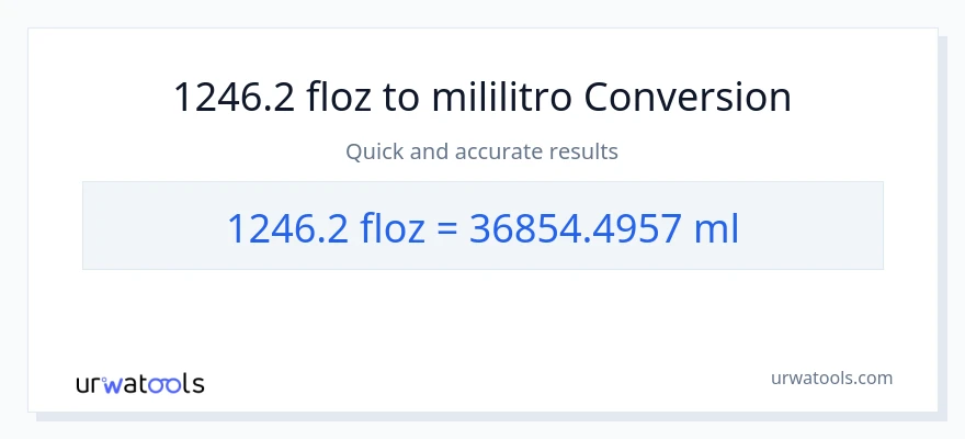 1246.2 mga onsa ng likido patungong mga mililitro na conversion