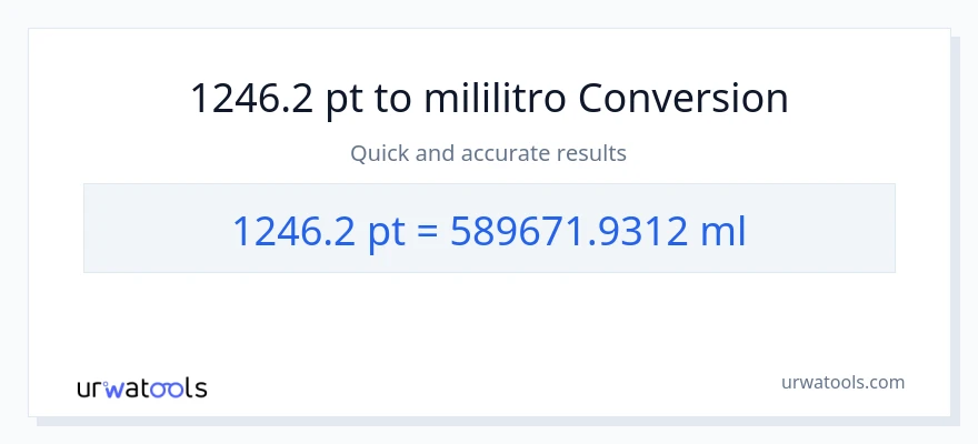 1246.2 Pints patungong mga mililitro na conversion