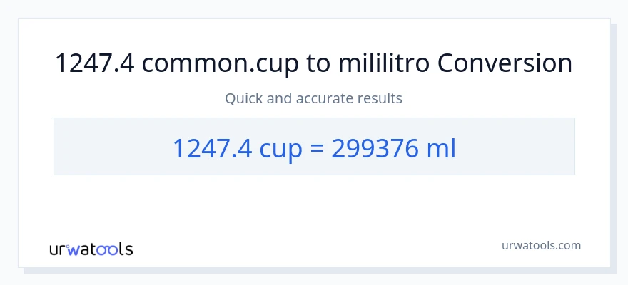 1247.4 mga tasa patungong mga mililitro na conversion