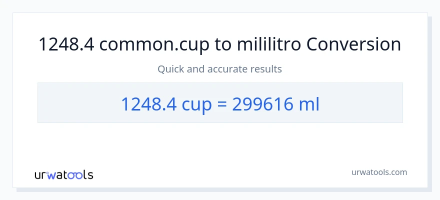 1248.4 mga tasa patungong mga mililitro na conversion