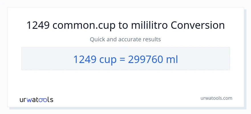 1249 mga tasa patungong mga mililitro na conversion
