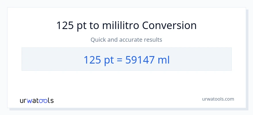 125 Pints patungong mga mililitro na conversion