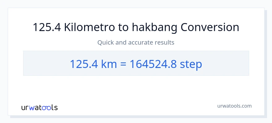 125.4 Kilometro patungong mga hakbang na conversion