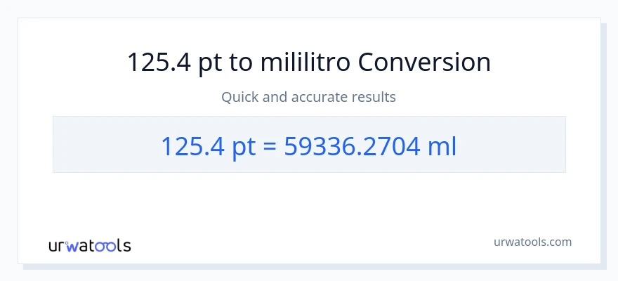 125.4 Pints patungong mga mililitro na conversion