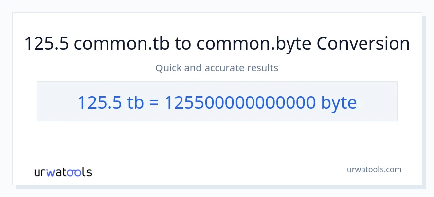 125.5 Terabytes patungong Bytes na conversion