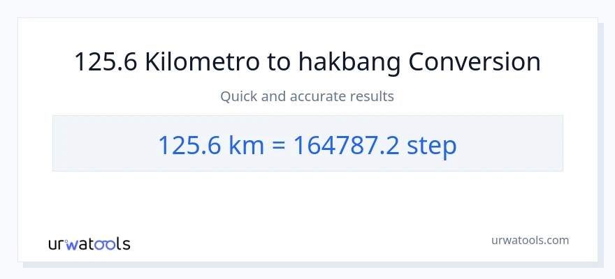 125.6 Kilometro patungong mga hakbang na conversion