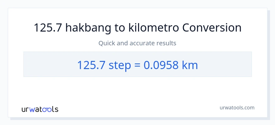 125.7 mga hakbang patungong Kilometro na conversion