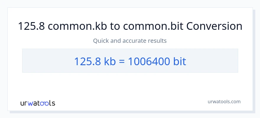 125.8 Kilobytes patungong Bits na conversion