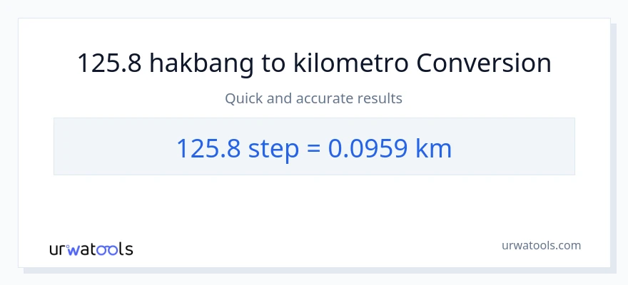 125.8 mga hakbang patungong Kilometro na conversion
