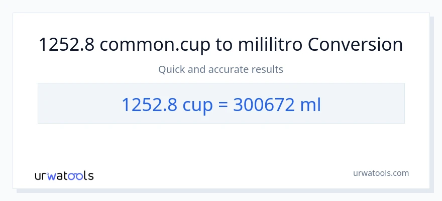 1252.8 mga tasa patungong mga mililitro na conversion