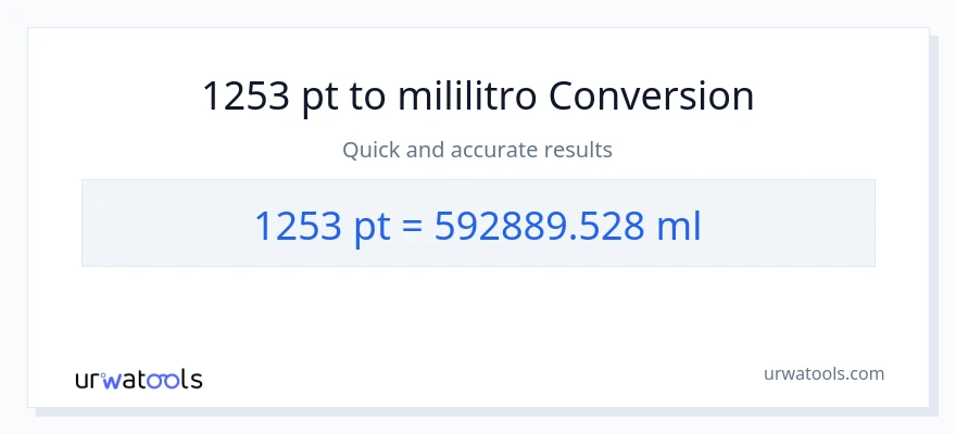 1253 Pints patungong mga mililitro na conversion