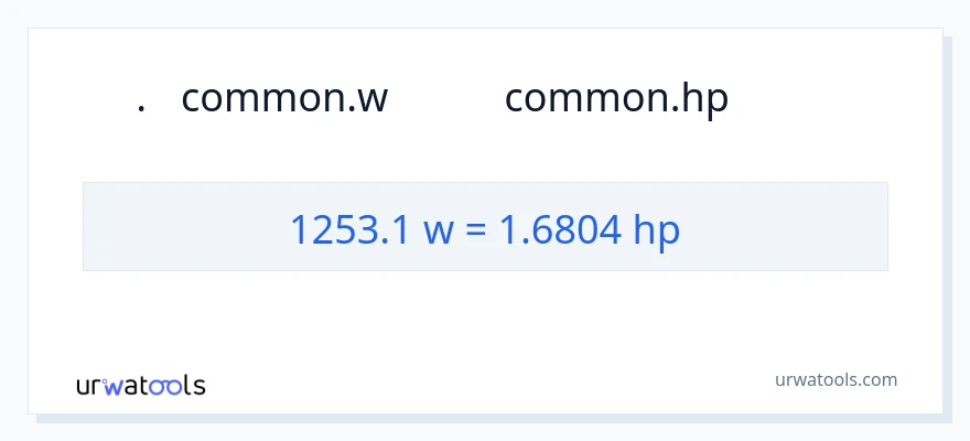 1253.1 ওয়াট থেকে অশ্বশক্তি রূপান্তর