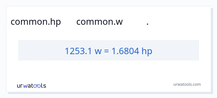 تبدیل 1253.1 وات به اسب بخار