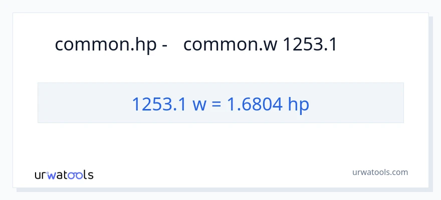 המרה של 1253.1 וואט ל- כּוֹחַ סוּס