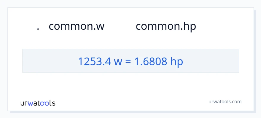 1253.4 ওয়াট থেকে অশ্বশক্তি রূপান্তর