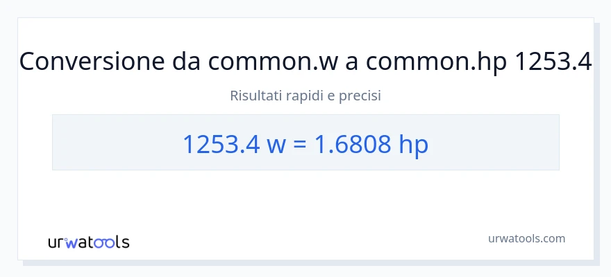 Conversione da 1253.4 watt a potenza