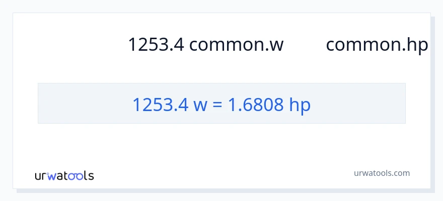 การแปลง 1253.4 วัตต์ เป็น แรงม้า