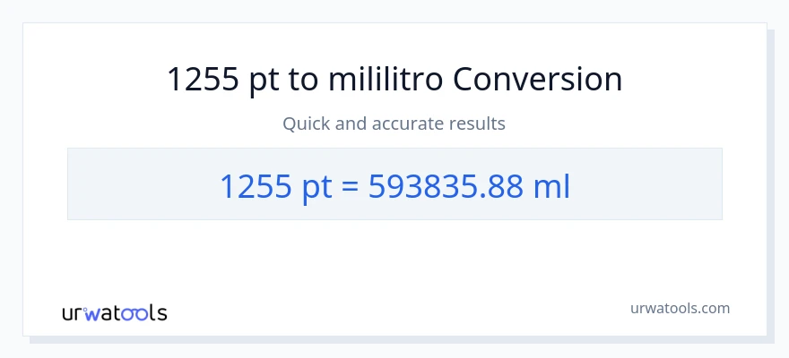 1255 Pints patungong mga mililitro na conversion