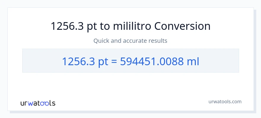 1256.3 Pints patungong mga mililitro na conversion