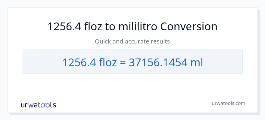 1256.4 mga onsa ng likido patungong mga mililitro na conversion