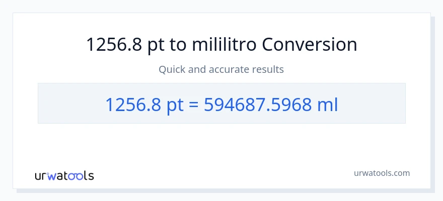 1256.8 Pints patungong mga mililitro na conversion