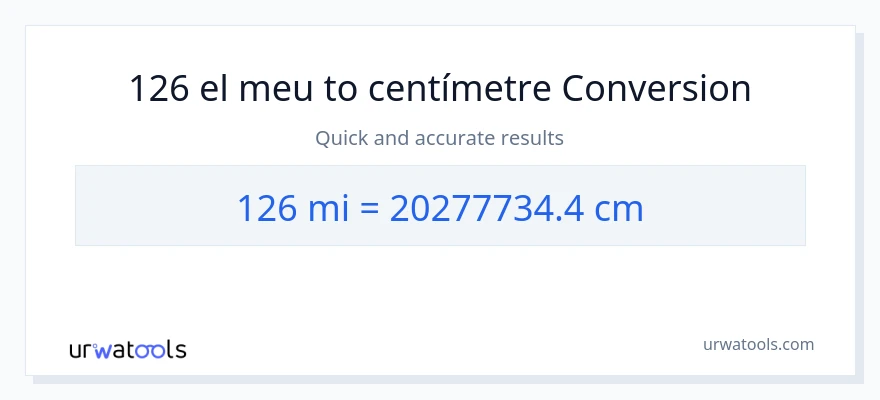 Conversió de 126 milles a Centímetres
