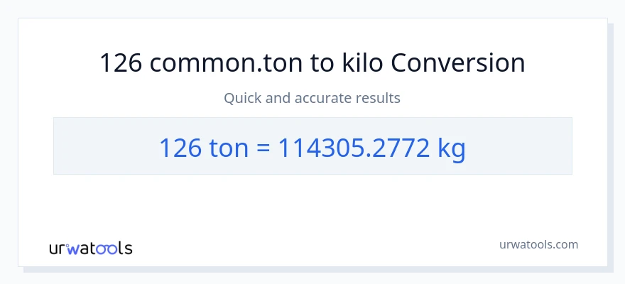 126 Tons patungong kilo na conversion