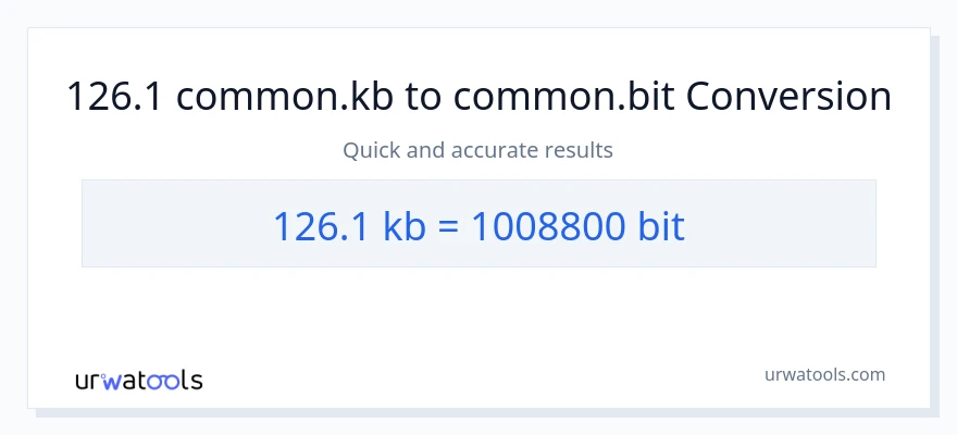 126.1 Kilobytes patungong Bits na conversion