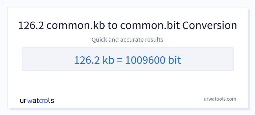 126.2 Kilobytes 到 Bits 轉換