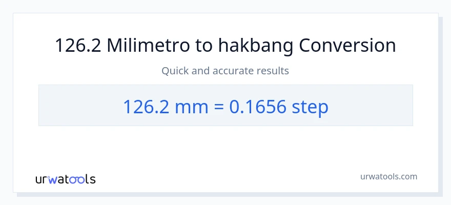 126.2 milimetro patungong mga hakbang na conversion